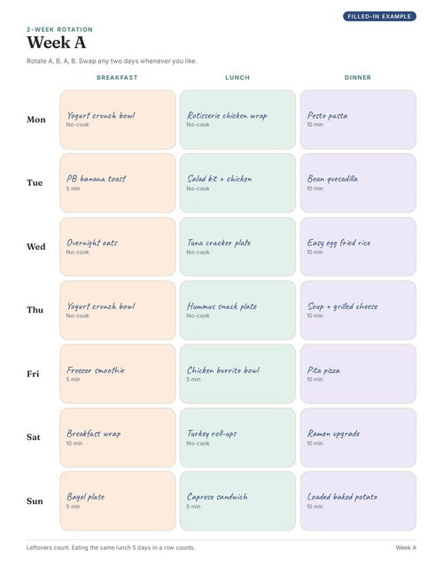 Meals Without Deciding two-week rotation